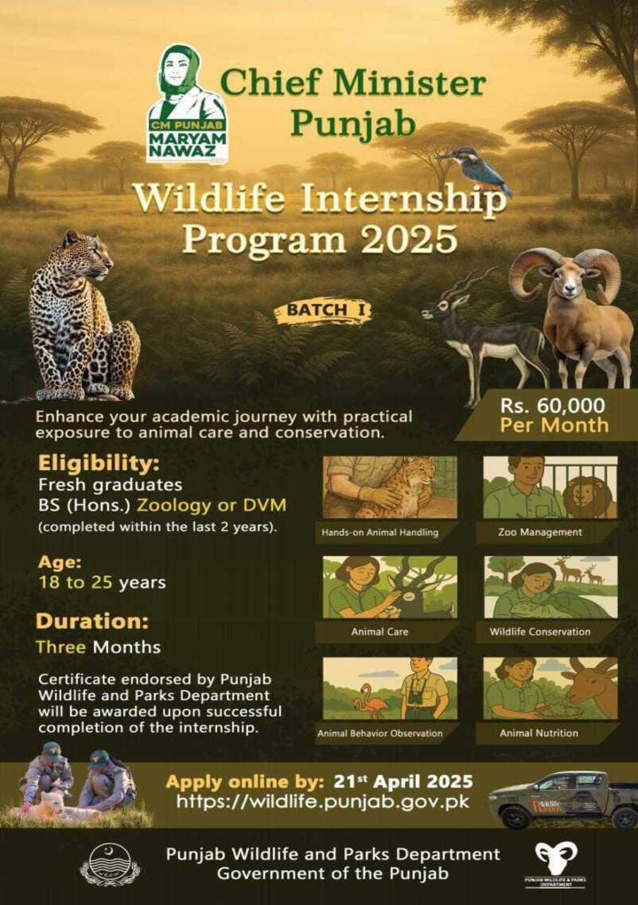 Wildlife Punjab Info